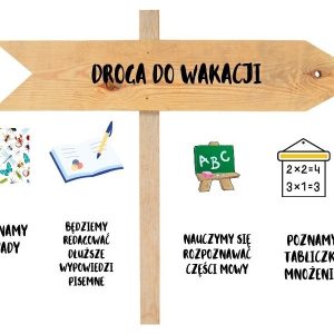 Zakładka w PDF "DROGA DO WAKACJI" kl 2