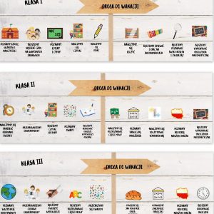 ZAKŁADKI DLA KLAS 1-3 (SP)